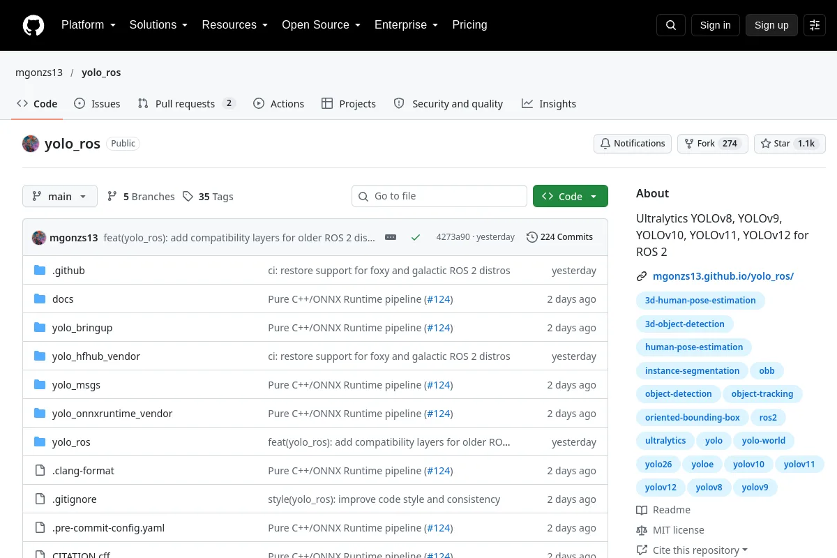 yolo ros · mgonzs13 resource page screenshot