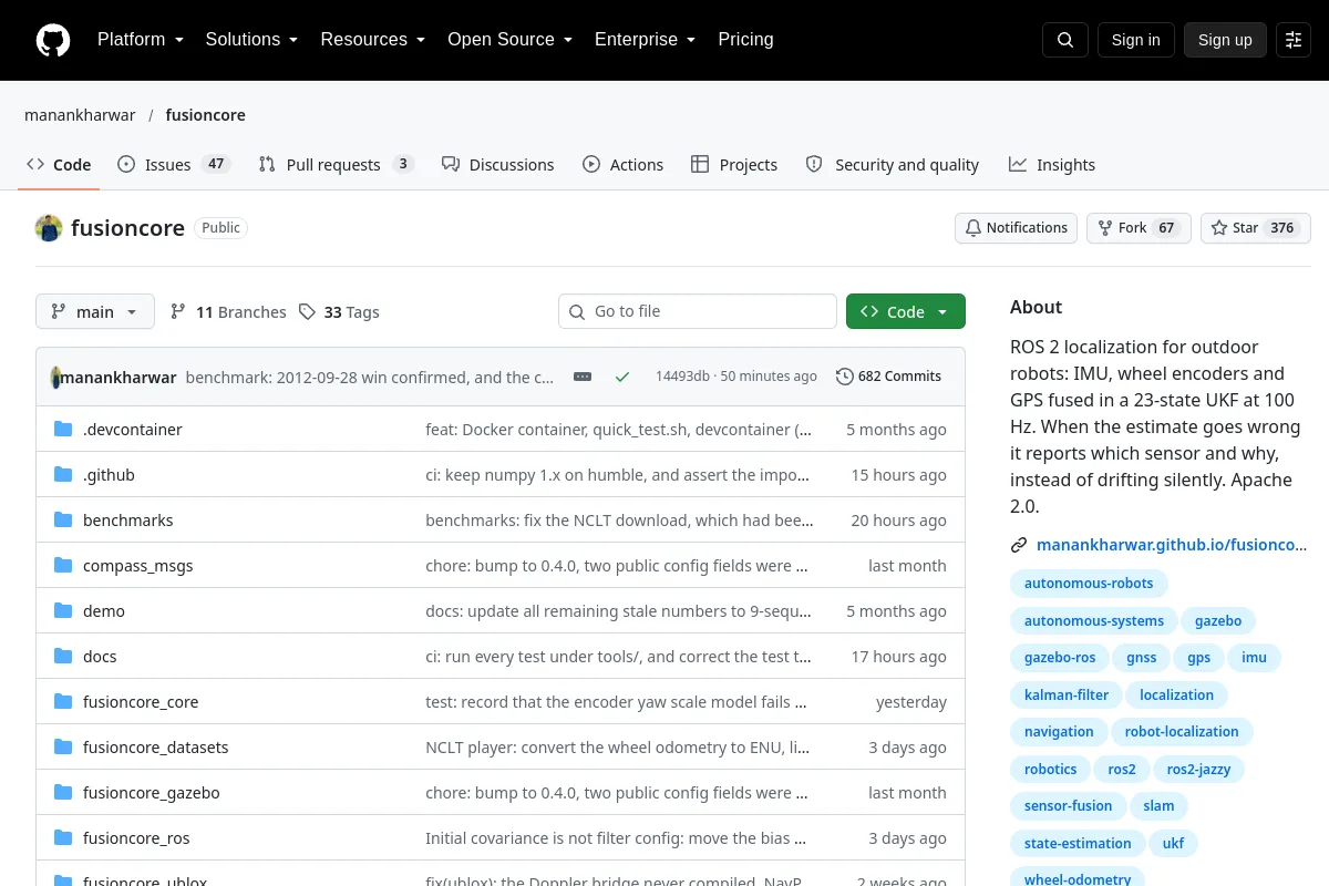fusioncore · manankharwar website or repository screenshot