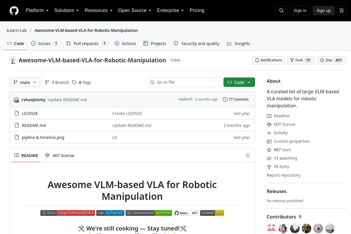 Awesome VLM based VLA for Robotic Manipulation · iLearn-Lab resource page screenshot