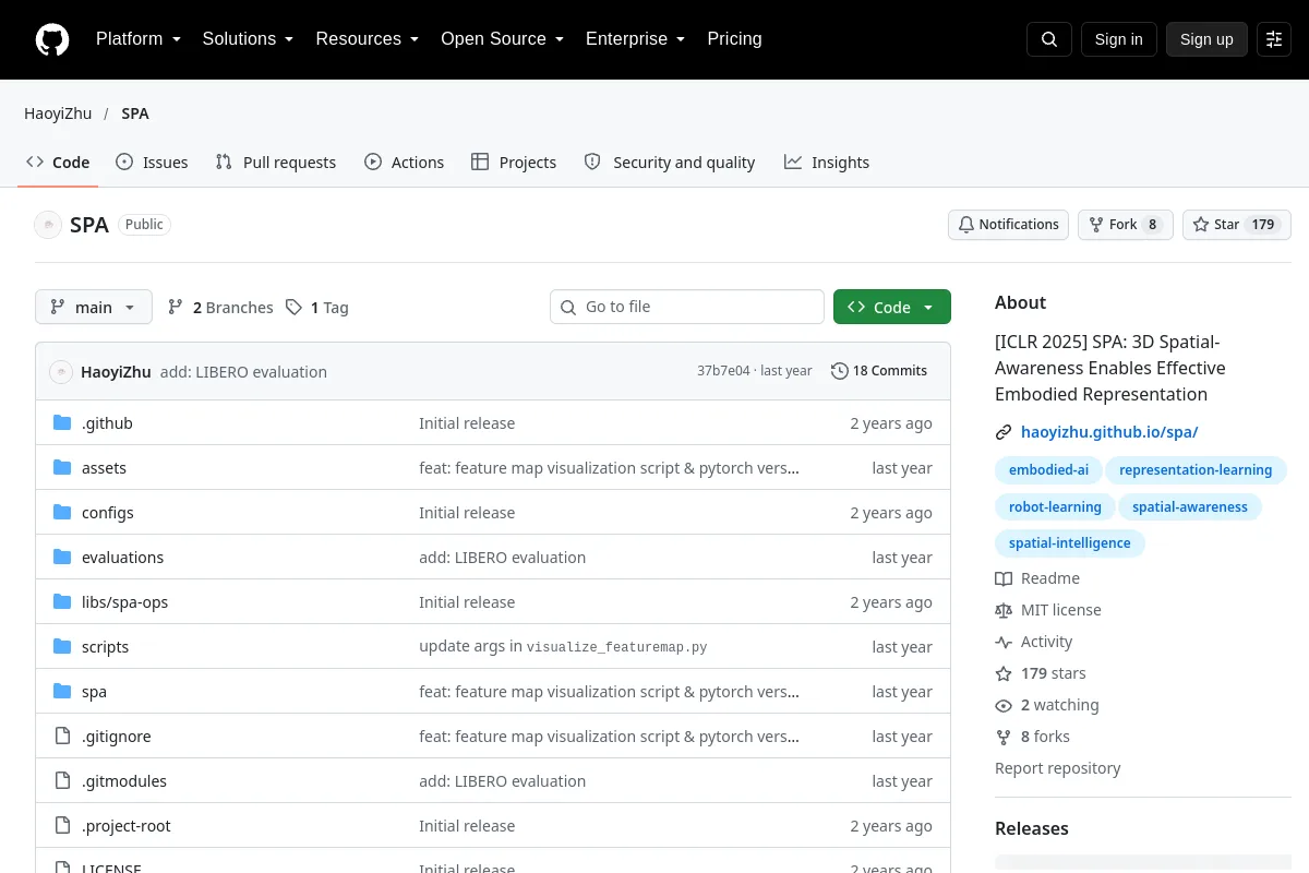 SPA · HaoyiZhu website or repository screenshot