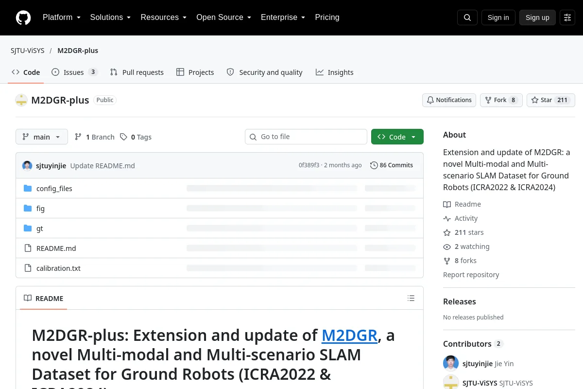 M2DGR-plus · SJTU-ViSYS website or repository screenshot