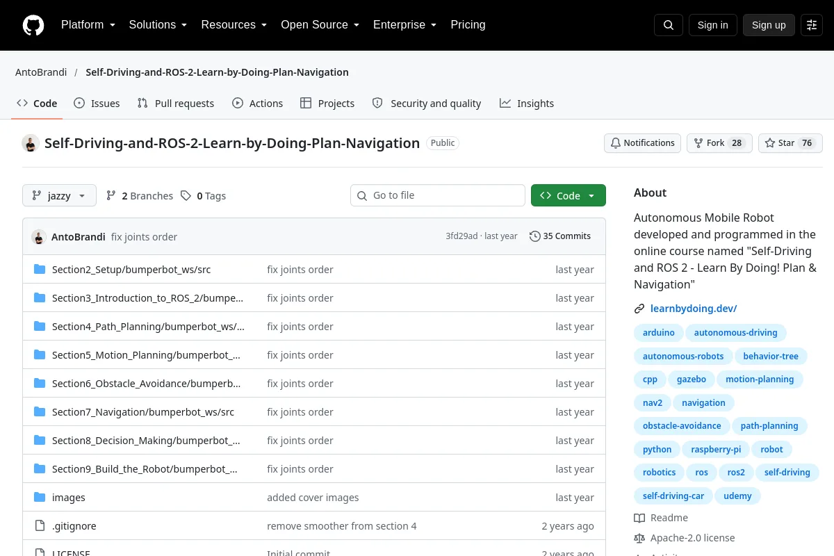 Self-Driving-and-ROS-2-Learn-by-Doing-Plan-Navigation · AntoBrandi website or repository screenshot