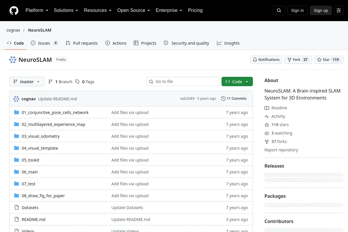 NeuroSLAM · cognav website or repository screenshot