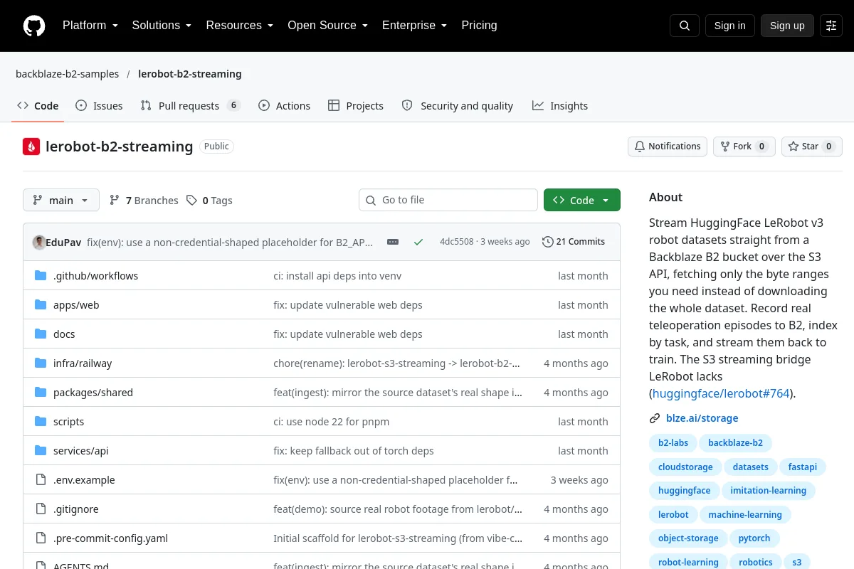 lerobot b2 streaming · backblaze-b2-samples website or repository screenshot