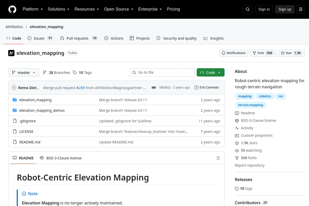 elevation mapping · ANYbotics resource page screenshot