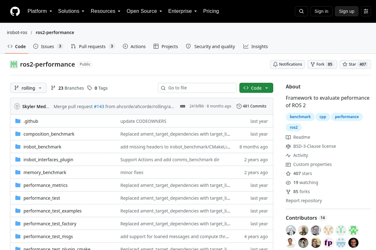 ros2-performance · irobot-ros website or repository screenshot