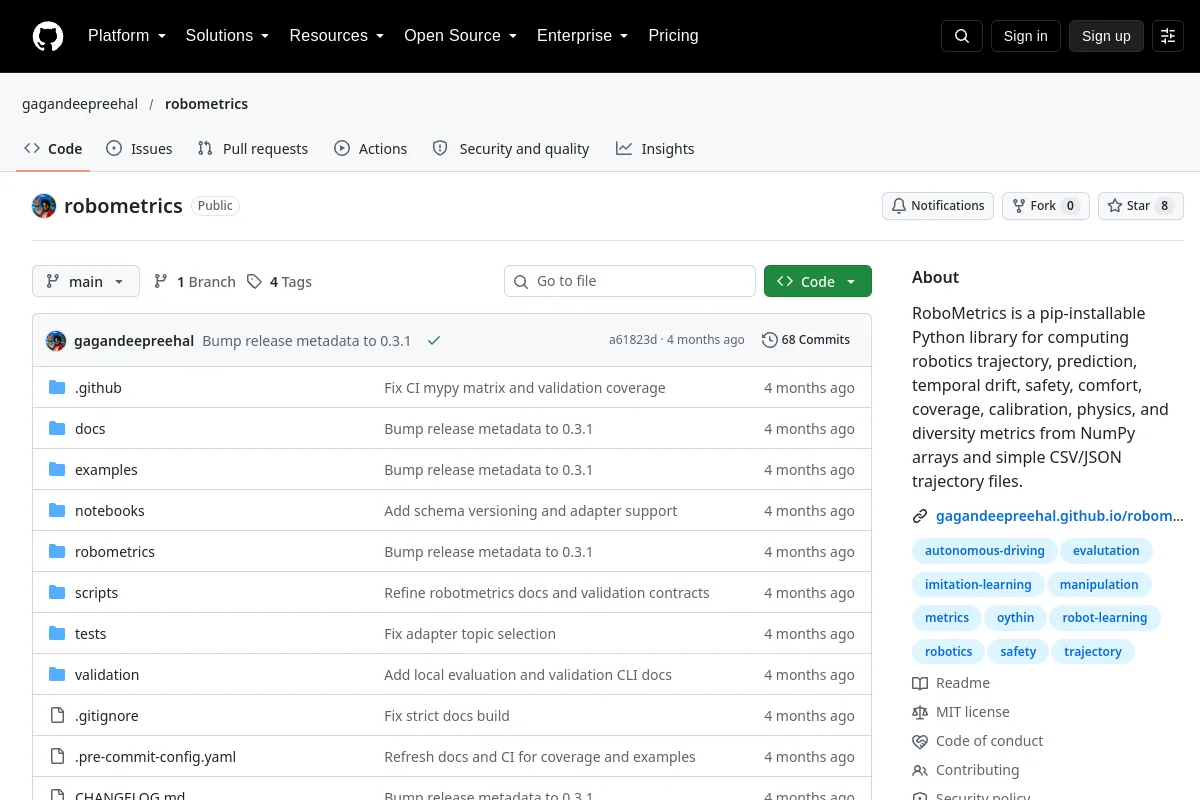 robometrics · gagandeepreehal resource page screenshot