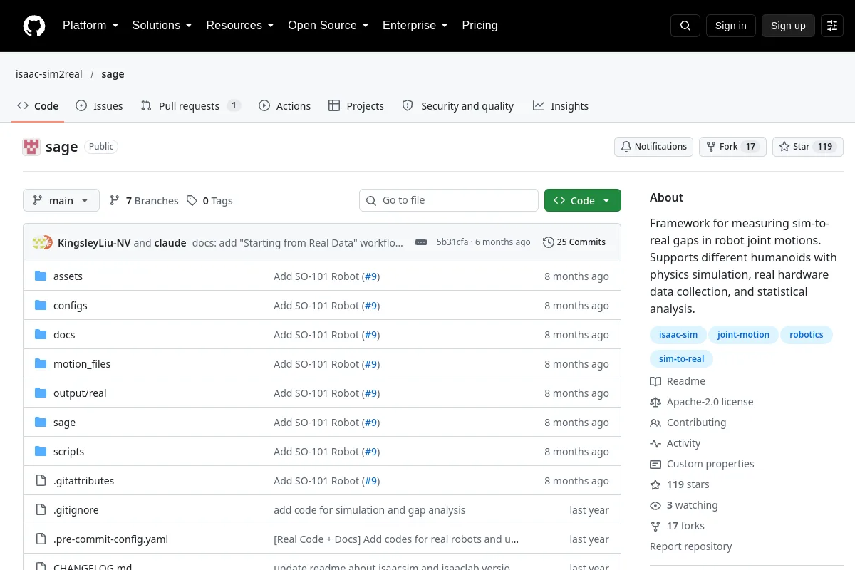 sage · isaac-sim2real resource page screenshot