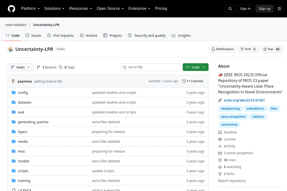 Uncertainty-LPR · csiro-robotics website or repository screenshot