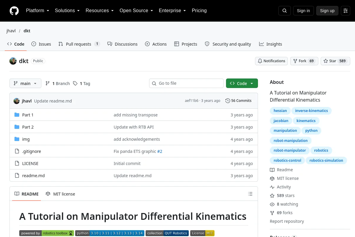 dkt · jhavl website or repository screenshot