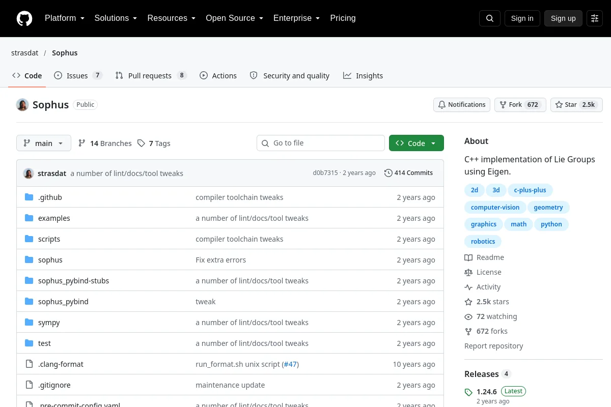 Sophus · strasdat website or repository screenshot