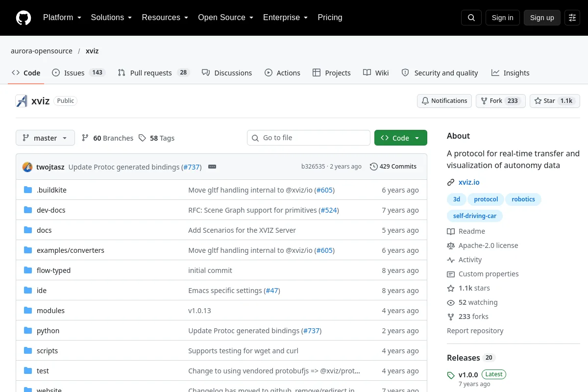 xviz · aurora-opensource resource page screenshot