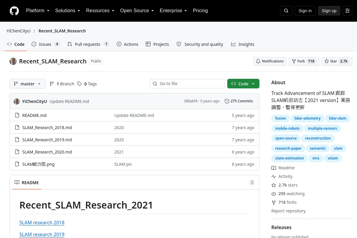 Recent_SLAM_Research · YiChenCityU resource page screenshot