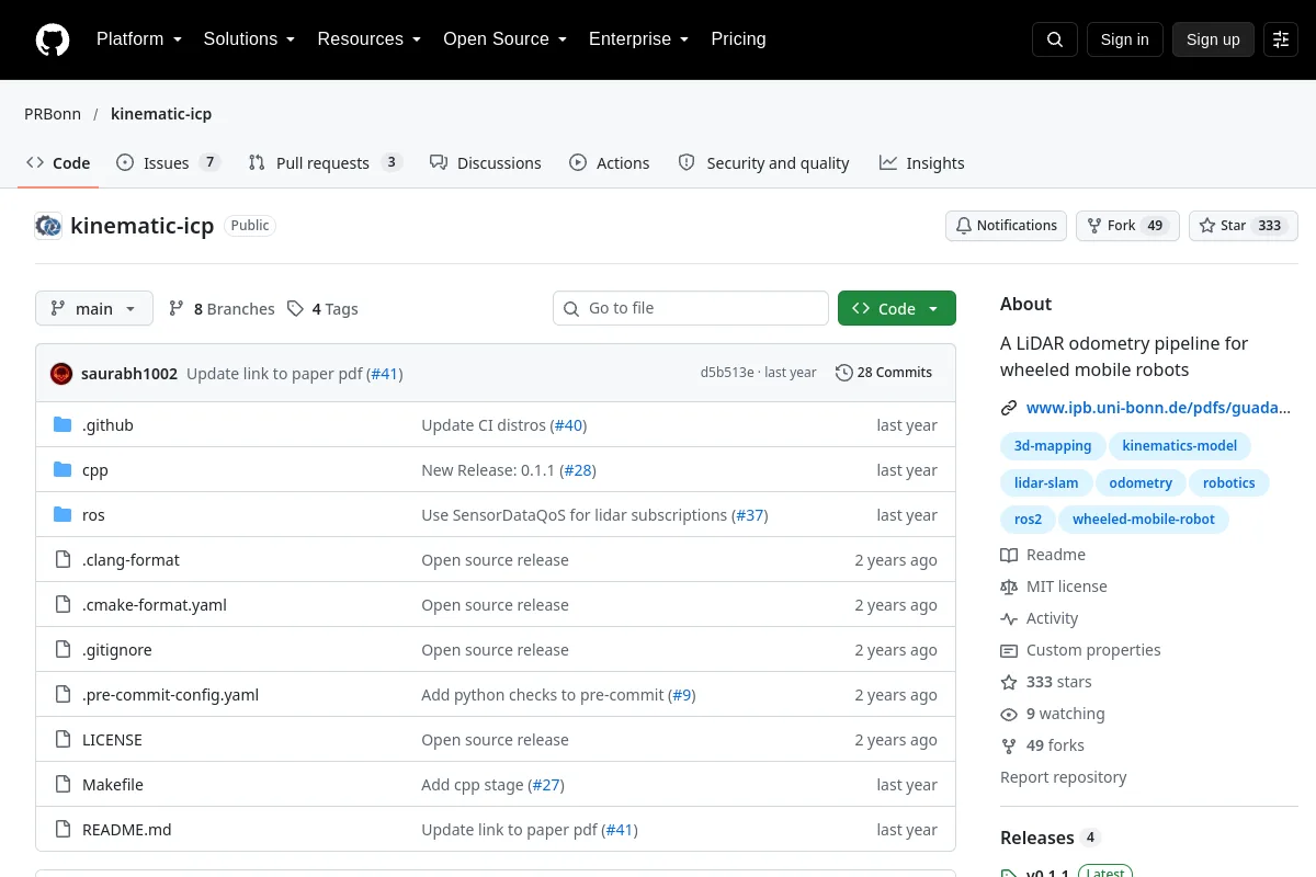 kinematic-icp · PRBonn resource page screenshot