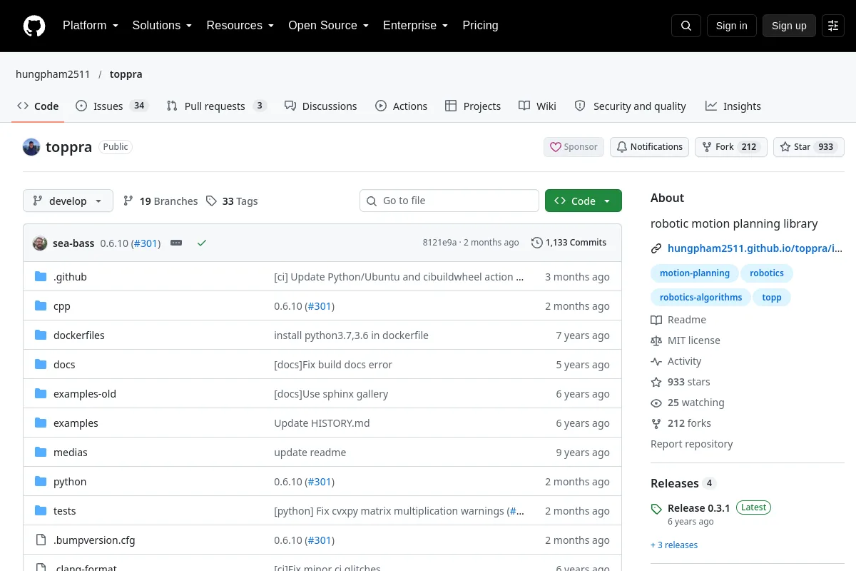 toppra · hungpham2511 resource page screenshot
