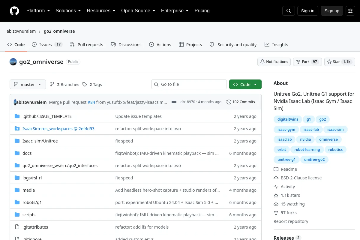 go2_omniverse · abizovnuralem website or repository screenshot