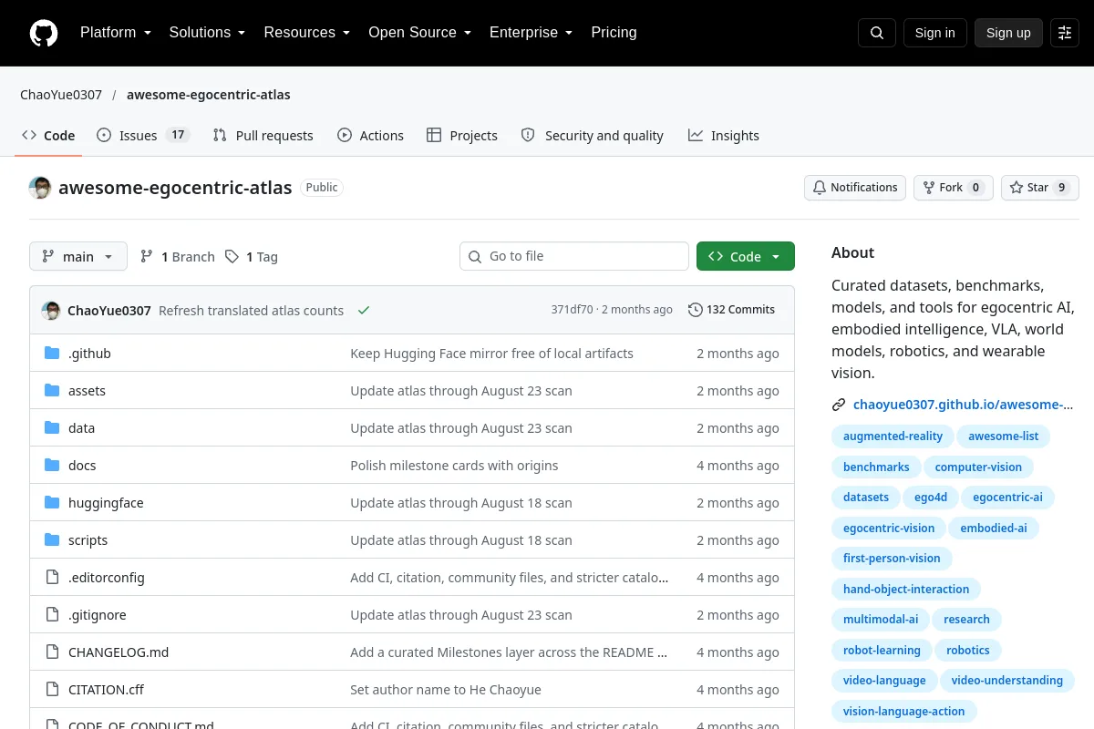 awesome egocentric atlas · ChaoYue0307 website or repository screenshot