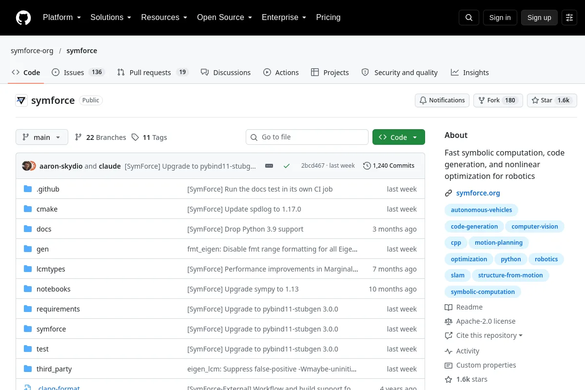 symforce · symforce-org resource page screenshot