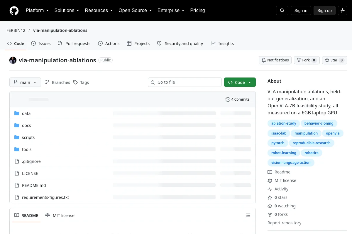 vla manipulation ablations · FERBIN12 website or repository screenshot