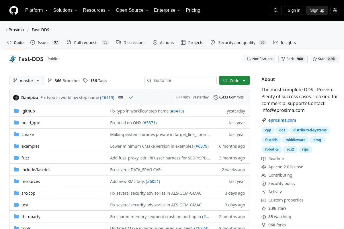 Fast DDS · eProsima website or repository screenshot