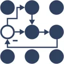 Publisher identity: ros-controls