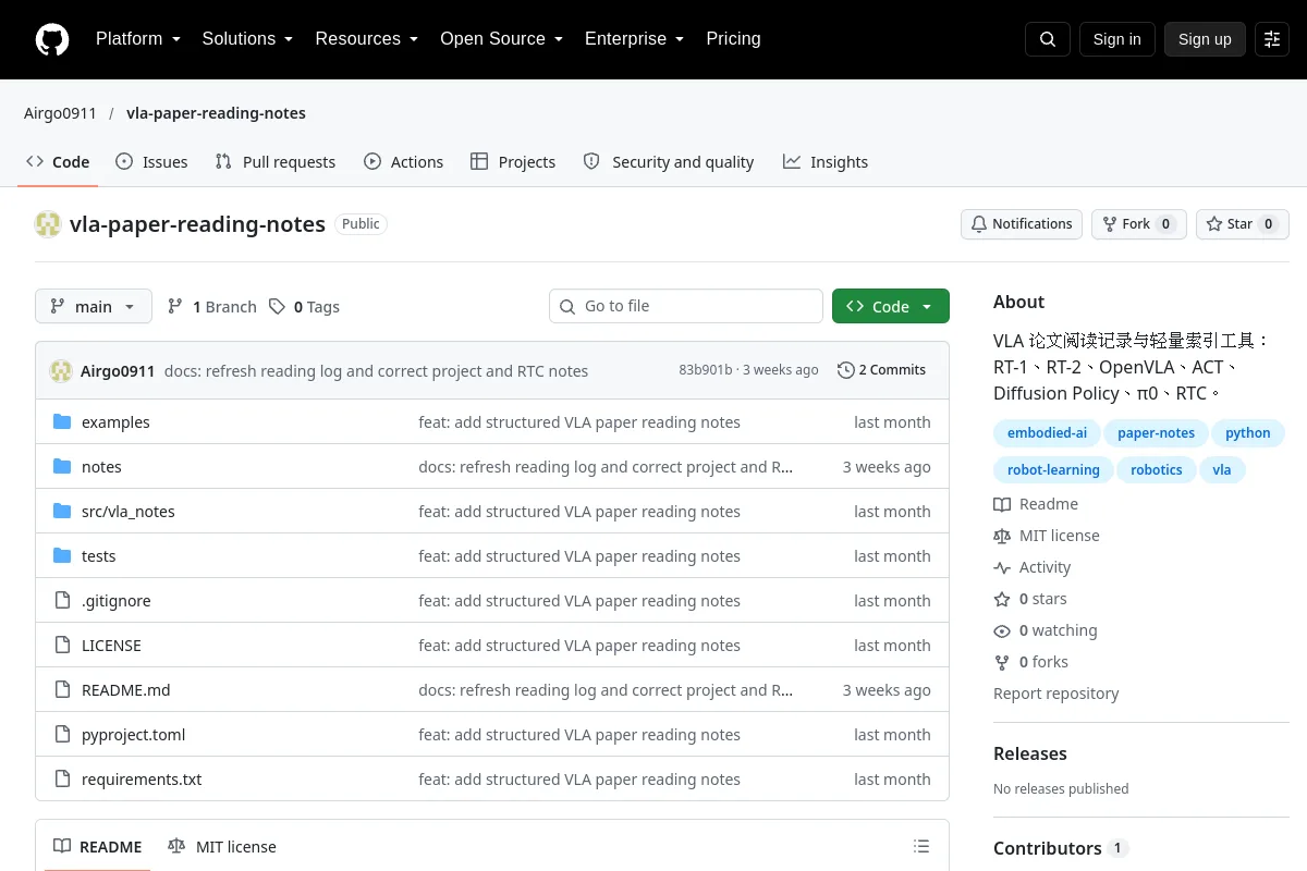 vla paper reading notes · Airgo0911 website or repository screenshot