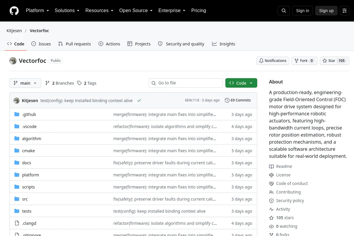 Vectorfoc · Kitjesen website or repository screenshot
