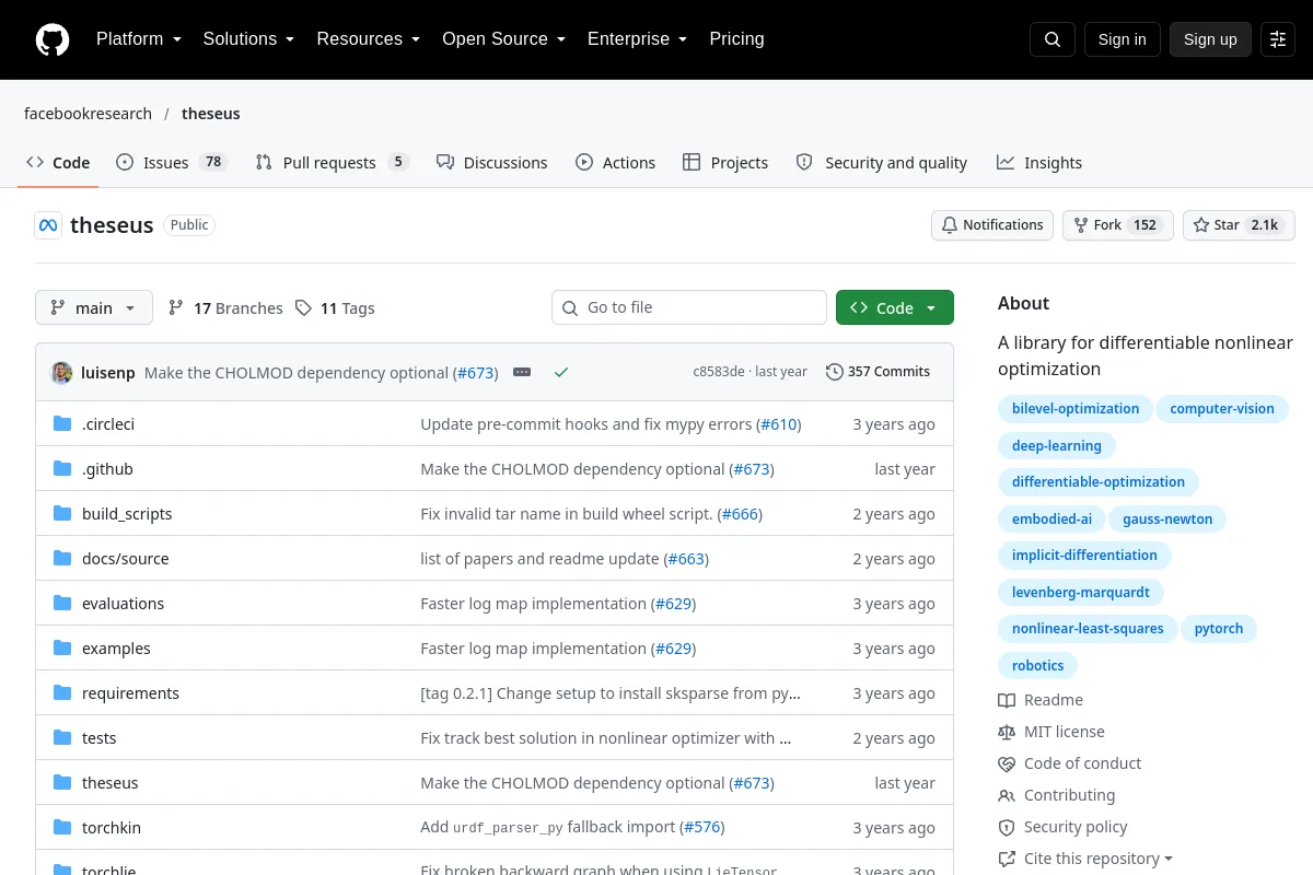 theseus · facebookresearch resource page screenshot