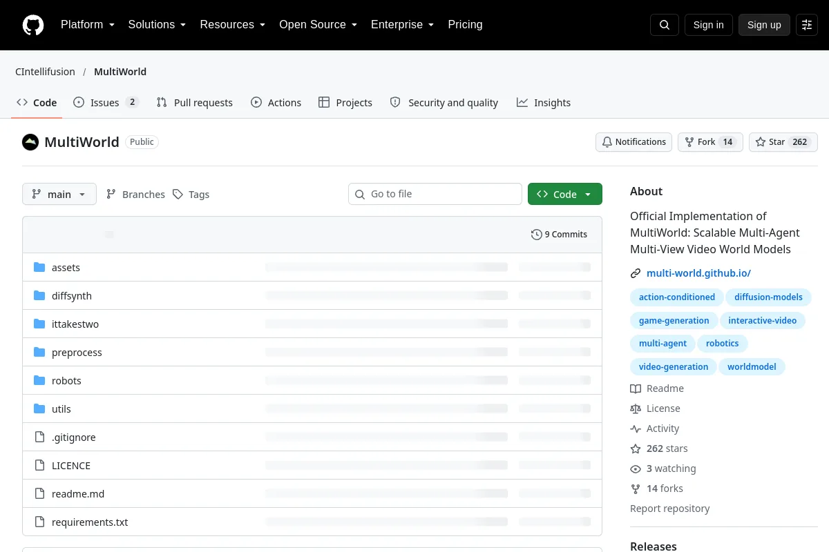 MultiWorld · CIntellifusion resource page screenshot