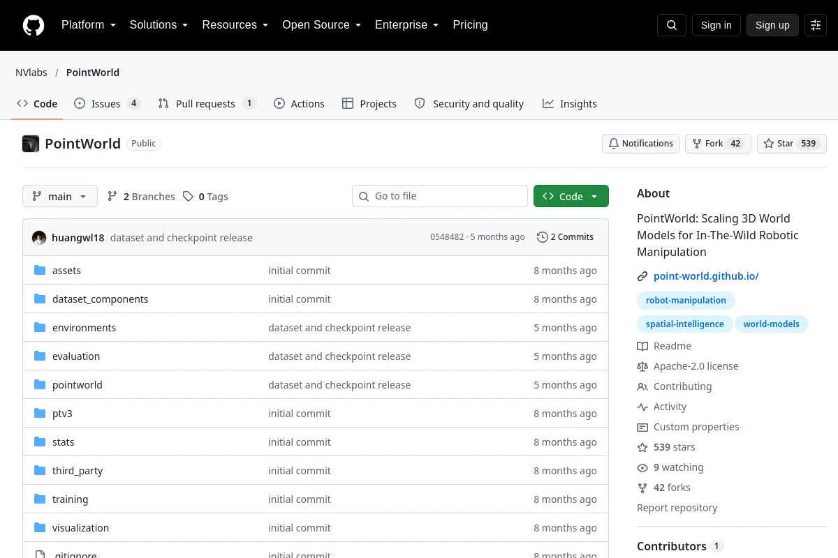 PointWorld · NVlabs resource page screenshot