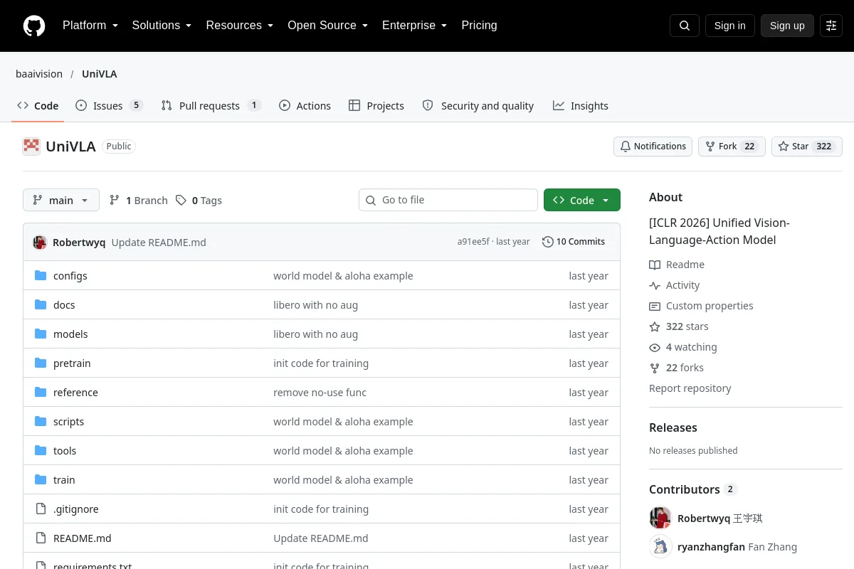 UniVLA · baaivision website or repository screenshot